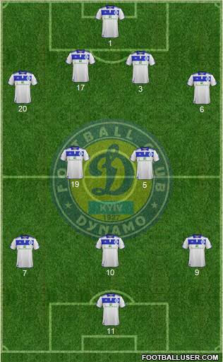 Dinamo Kiev Formation 2011