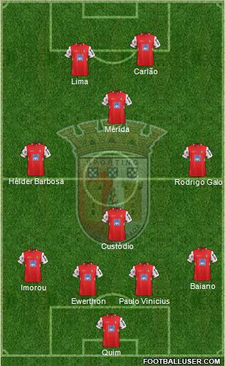 Sporting Clube de Braga - SAD Formation 2011
