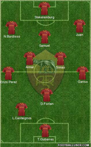 AS Roma Formation 2011