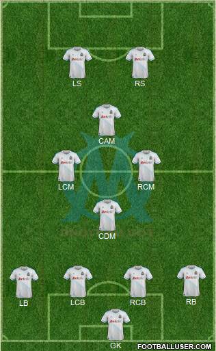 Olympique de Marseille Formation 2011