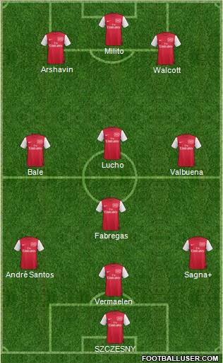 Arsenal Formation 2011