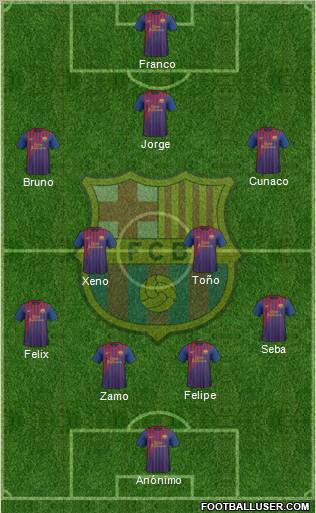 F.C. Barcelona Formation 2011
