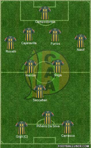 Aldosivi football formation