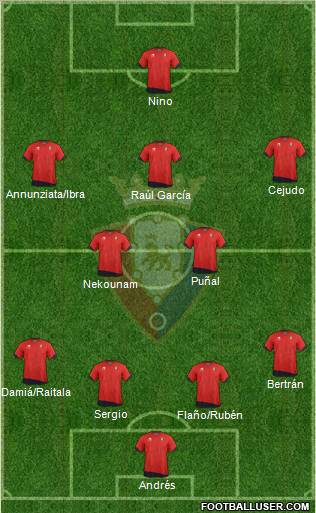 C. At. Osasuna Formation 2011