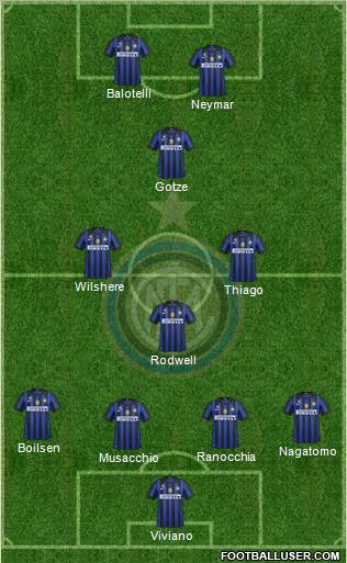 F.C. Internazionale Formation 2011