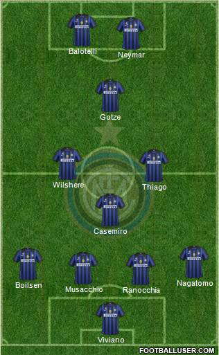 F.C. Internazionale Formation 2011