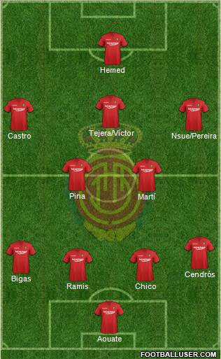 R.C.D. Mallorca S.A.D. Formation 2011