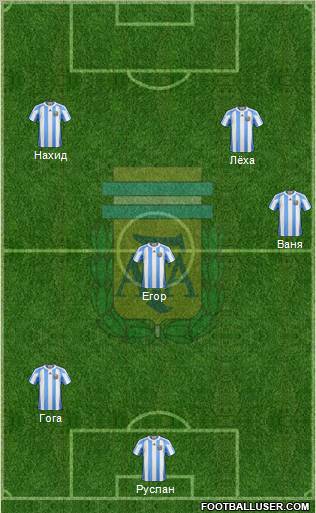 Argentina Formation 2011