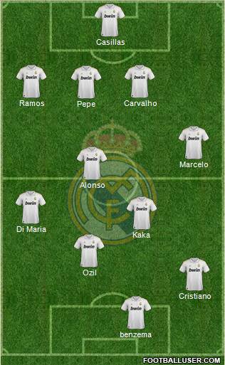Real Madrid C.F. Formation 2011