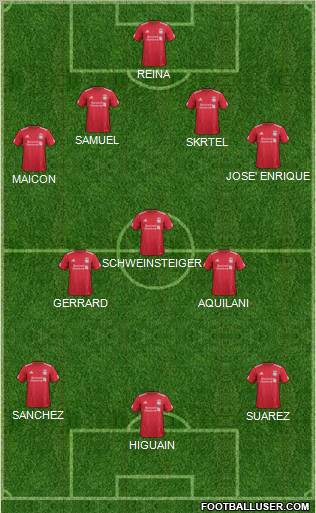 Liverpool Formation 2011