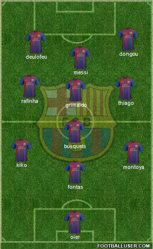 F.C. Barcelona Formation 2011