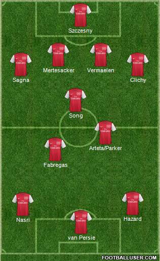Arsenal Formation 2011