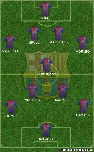 F.C. Barcelona Formation 2011