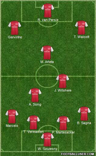 Arsenal Formation 2011
