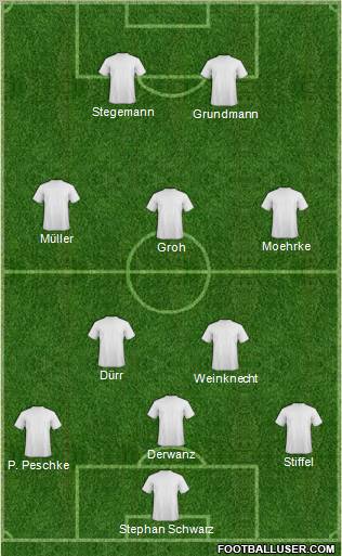 Fifa Team Formation 2011