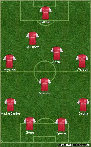 Arsenal Formation 2011