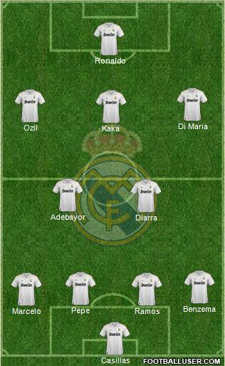 Real Madrid C.F. Formation 2011