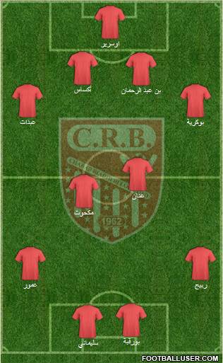 Chabab Riadhi Belouizdad football formation