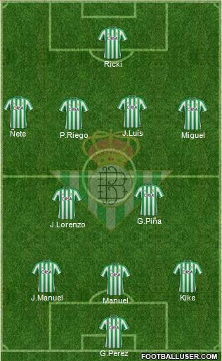 Real Betis B., S.A.D. Formation 2011