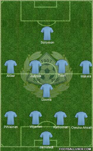 Finland Formation 2011