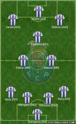 Futebol Clube do Porto - SAD Formation 2011