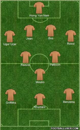 Pro Evolution Soccer Team Formation 2011
