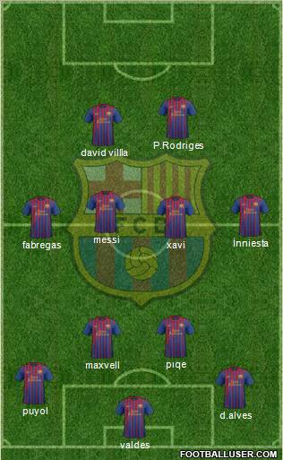 F.C. Barcelona Formation 2011