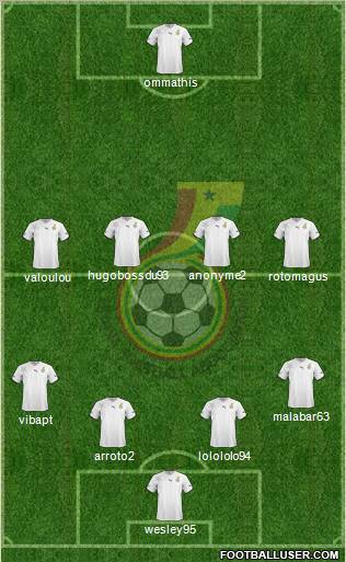 Ghana Formation 2011