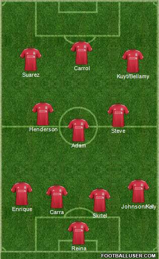 Liverpool Formation 2011