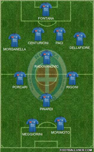 Novara Formation 2011