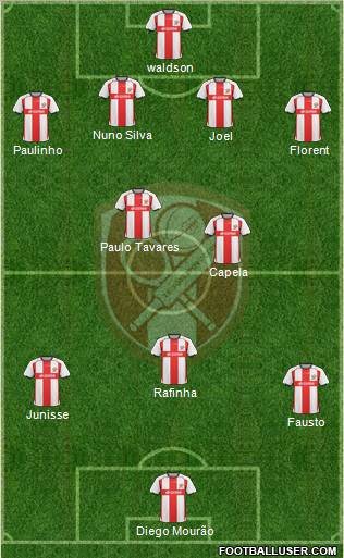 Leixões Sport Clube - SAD Formation 2011