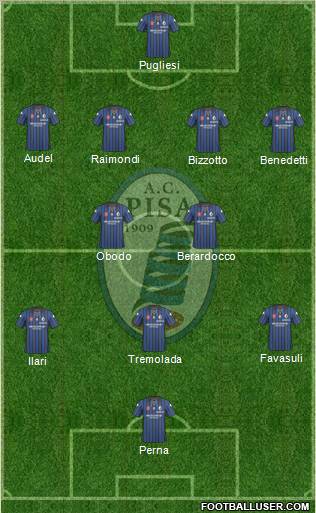 Pisa Formation 2011