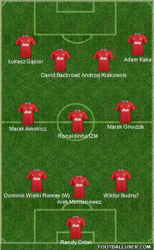 Manchester United Formation 2011