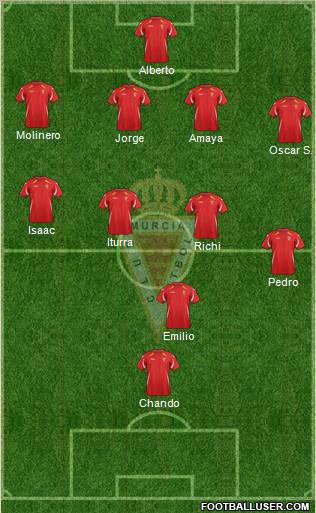 Real Murcia C.F., S.A.D. Formation 2011