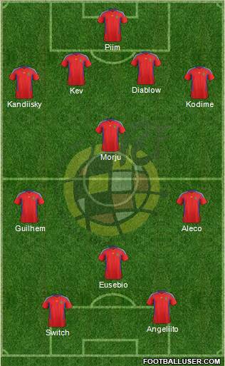 Spain Formation 2011