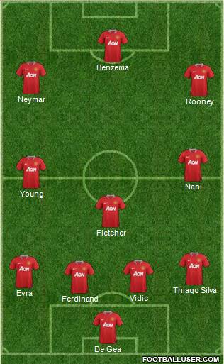 Manchester United Formation 2011