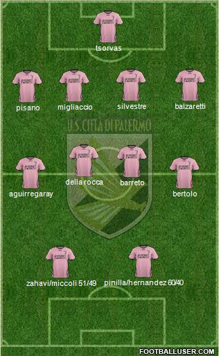 Città di Palermo Formation 2011