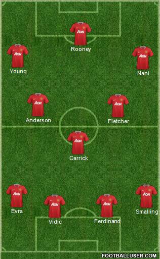 Manchester United Formation 2011