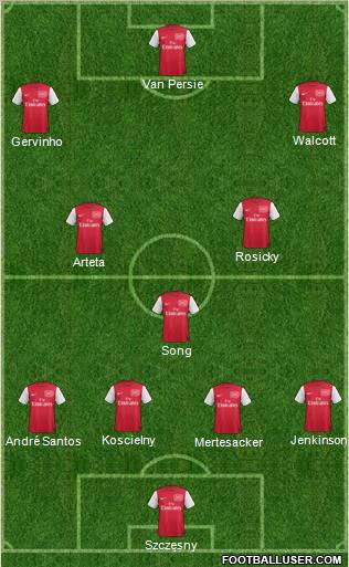 Arsenal Formation 2011
