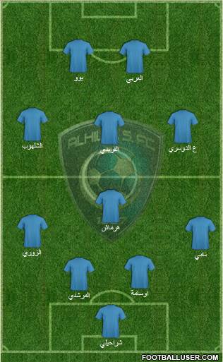 Al-Hilal (KSA) Formation 2011