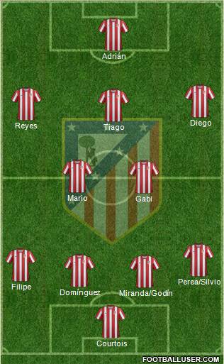 C. Atlético Madrid S.A.D. Formation 2011