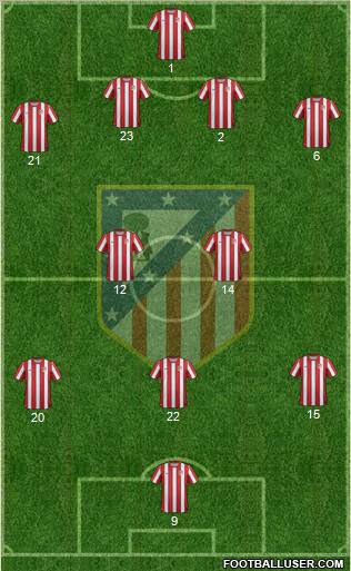 C. Atlético Madrid S.A.D. Formation 2011