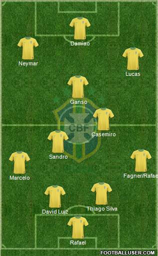 Brazil Formation 2011