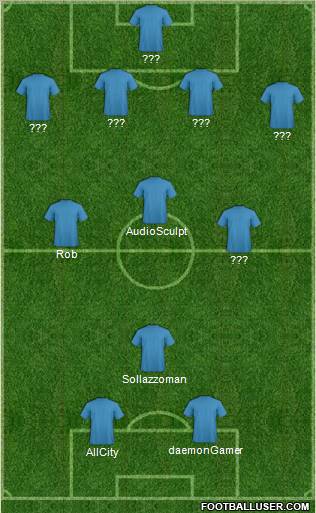 Fifa Team Formation 2011