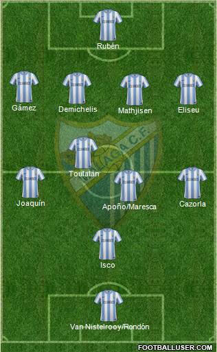 Málaga C.F., S.A.D. Formation 2011