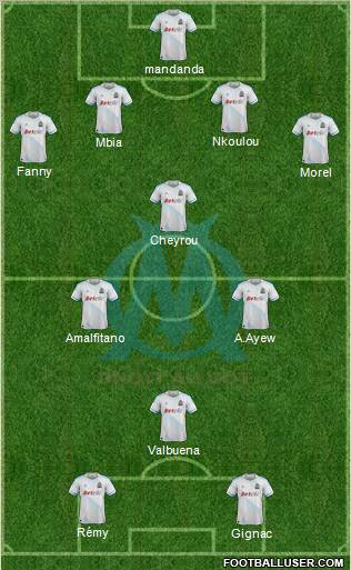 Olympique de Marseille Formation 2011