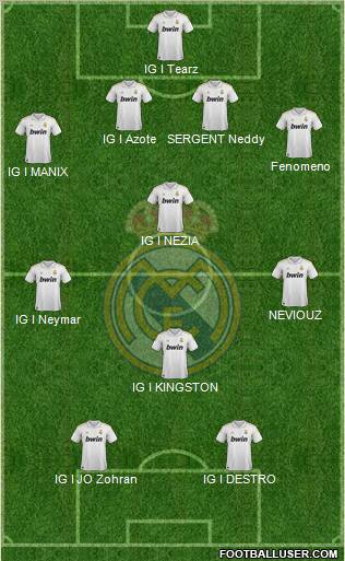 Real Madrid C.F. Formation 2011