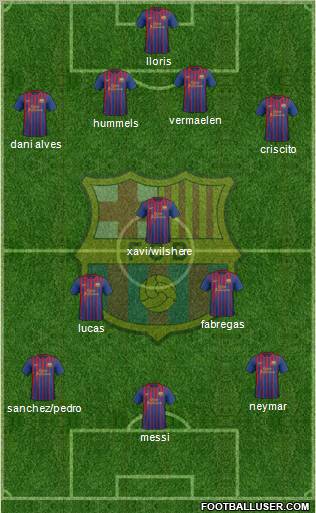 F.C. Barcelona Formation 2011