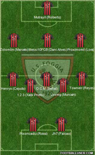 Foggia football formation