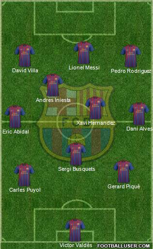 F.C. Barcelona Formation 2011